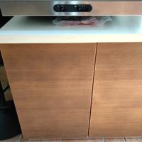 Cappa aspirazione sotto pensile x cucina