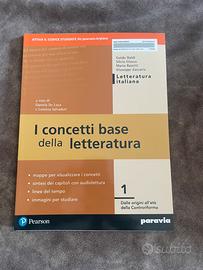 Libri