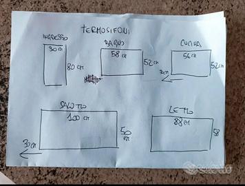 5 termosifoni lamellari al prezzo di uno