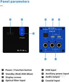 mini DAC smsl m100