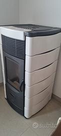 Stufa a Pellet 12.5kw