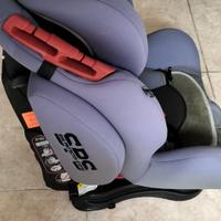 Seggiolino auto Foppapedretti