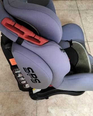 Seggiolino auto Foppapedretti