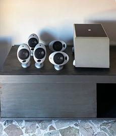 Sistema Home Cinema