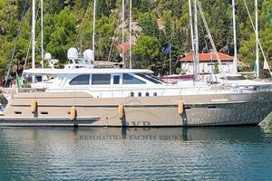 Antema Yachting Prestige 200 (2007)