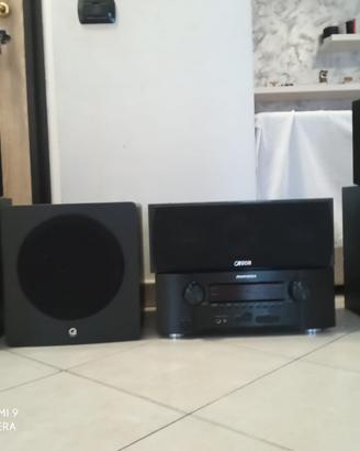set casse 5.1 surround CANTON ecc