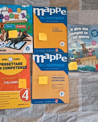 guide didattiche 
