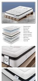 Materasso Matrimoniale 160 x 190 x 26 cm, 