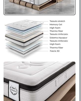 Materasso Matrimoniale 160 x 190 x 26 cm, 