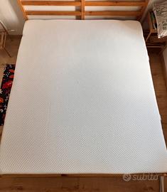Materasso JYSK 160x190