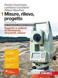 Misure, rilievo, progetto.