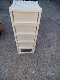 Mobile da bagno in plastica 