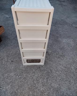 Mobile da bagno in plastica 