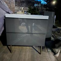 Tris mobili da bagno