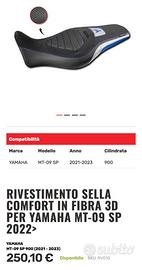 Rivestimento sella MT09 21/23