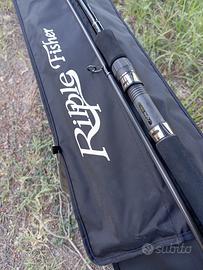 Ripple Fisher Silver Stream 96 flows