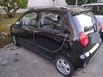 Matiz nera