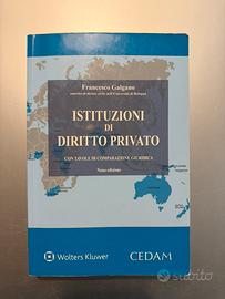 Libro di diritto privato