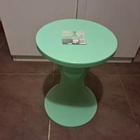 Sgabello in plastica