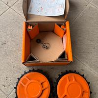 Ruote tagliaerba landroid word