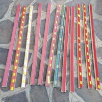 Banner porta prezzi per scaffali