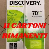 Risme di carta bianca A4