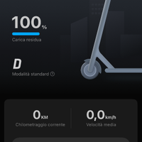 Monopattino XIAOMI 4Pro