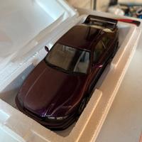 Nissan skyline gtr r33 1/18