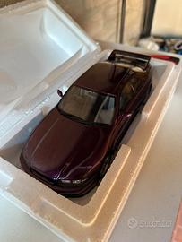 Nissan skyline gtr r33 1/18