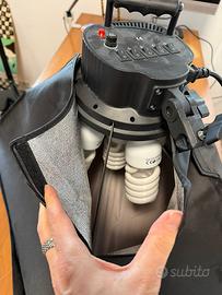 Softbox Fotografiche luce continua