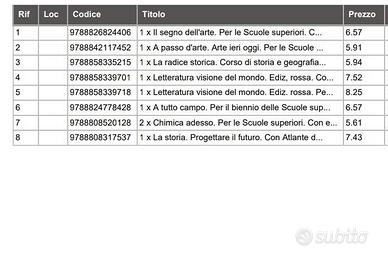 libri 