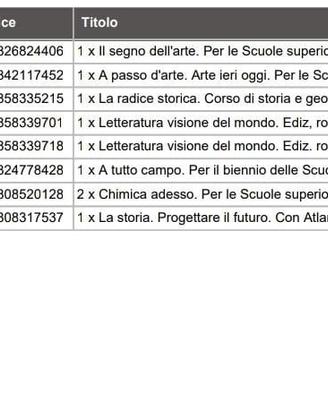 libri 