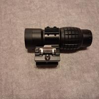 zoom a sgancio rapido