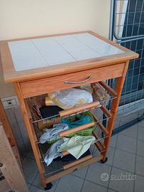 Mobile cucina 