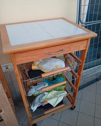 Mobile cucina 