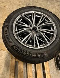 RUOTE PER ALFA STELVIO