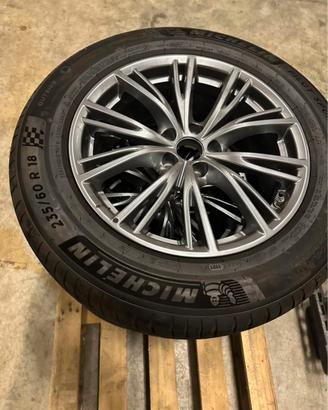 RUOTE PER ALFA STELVIO