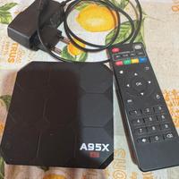 Tv Box A95X decoder