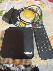Tv Box A95X decoder