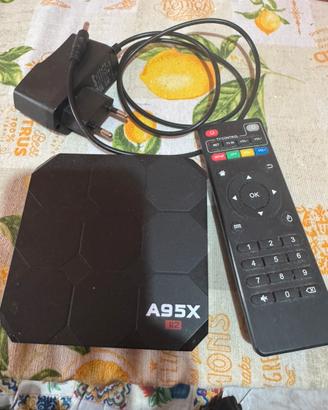 Tv Box A95X decoder