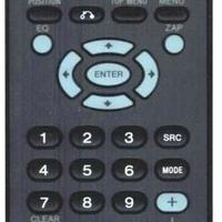 Telecomando RM-X271 originale Sony car-audio