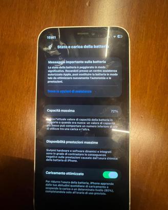 iPhone 12 mini