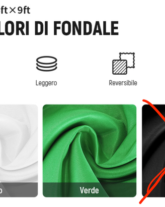 2 Fondali Fotografici  1,8 x 2,8 m – Nero e Verde