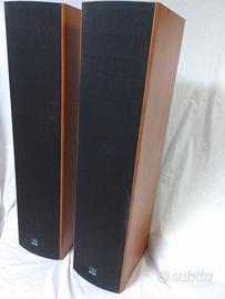 casse da pavimento Jm Lab Chorus 710