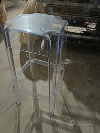 Sgabelli trasparenti 