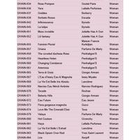 Catalogo donna Divain 3