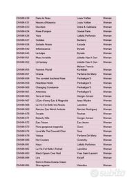 Catalogo donna Divain 3