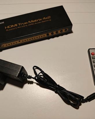 KanaaN Splitter Switcher HDMI UHD