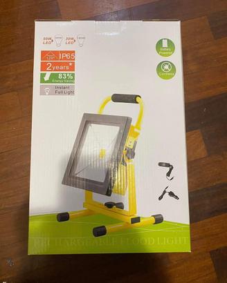 Faro led