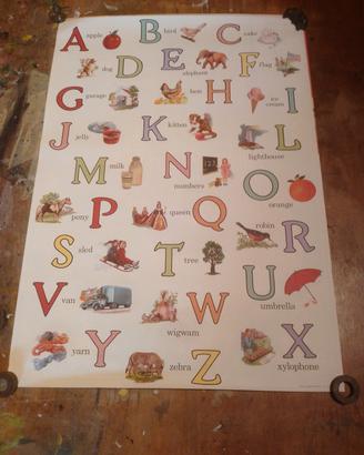 Poster rétro Alfabeto -inglese